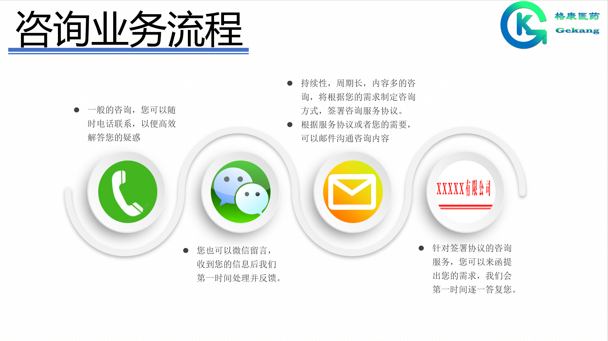 注册流程图